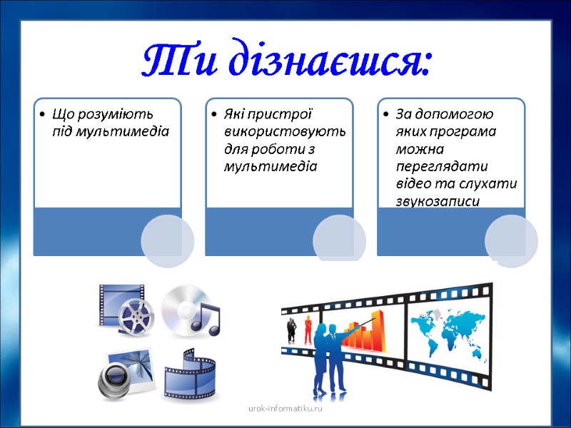 Ти дізнаєшся: urok-informatiku.ru